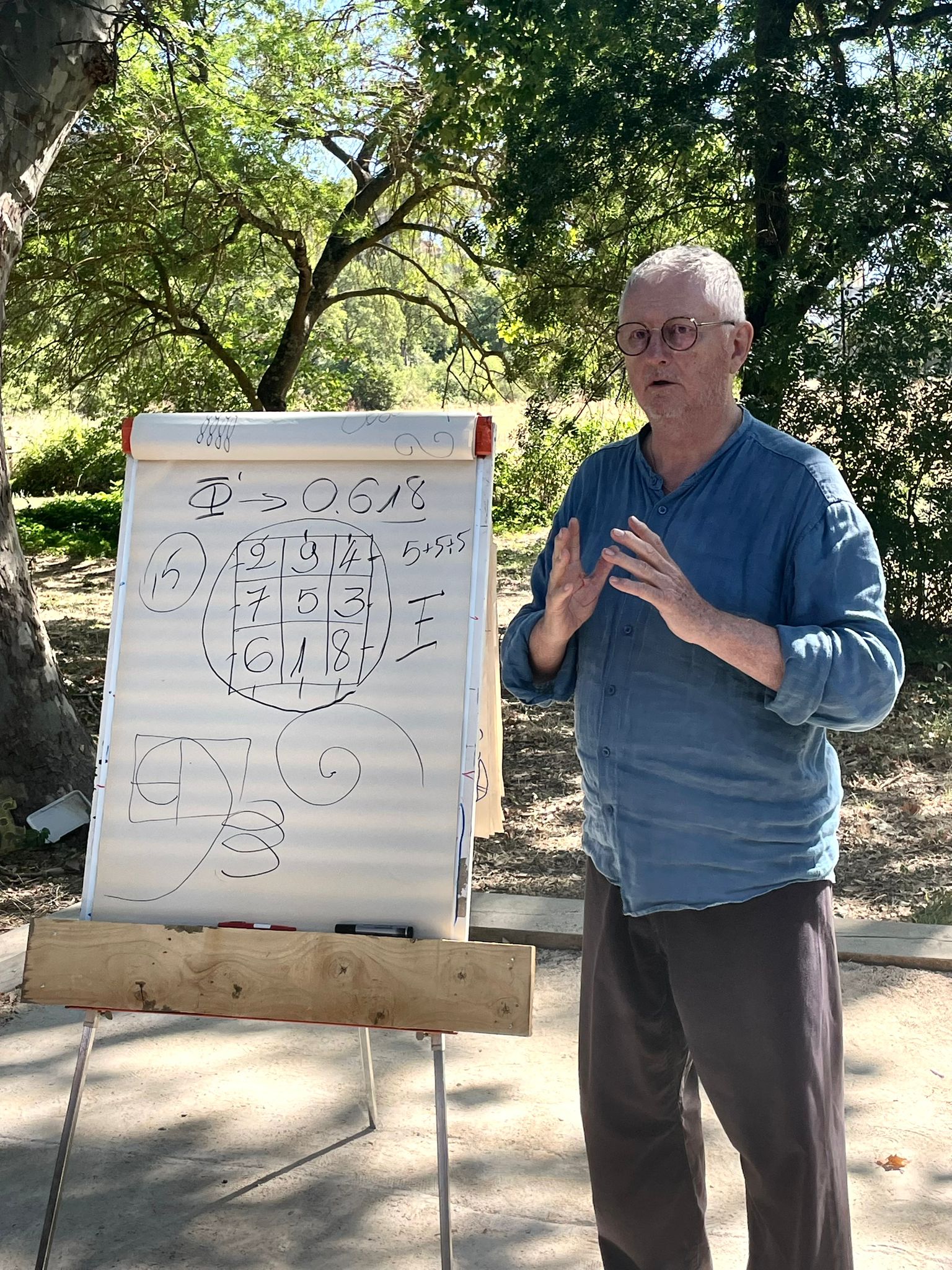 Provenza 2025